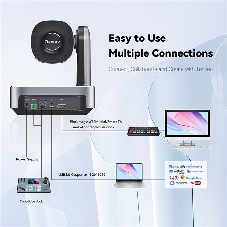 20X Optical Zoom FHD Church Camera With HDMI USB